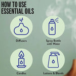 Anti Viral Blend Essential Oil 30ml-therapeutic grade breathe easy/ external use